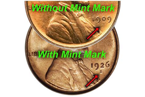 what does no mint mark mean on a coin